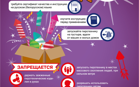Жертвы петард: в Гродненском районе двое подростков получили травмы от пиротехники