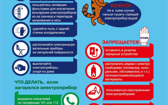 Эксплуатация электрооборудования