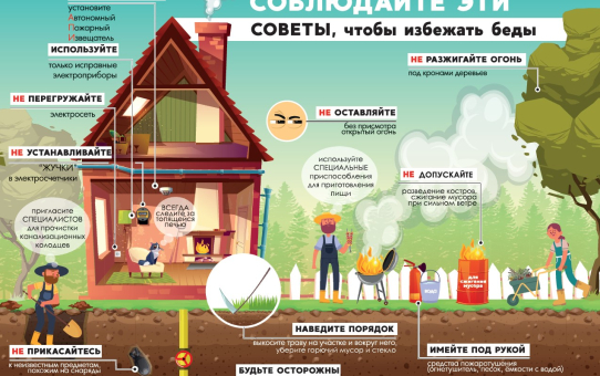 Наводим порядок безопасно